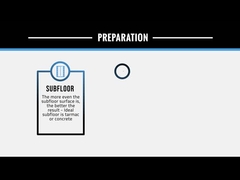 500x500mm Green Stall Estabilidade do chão de borracha agrícola